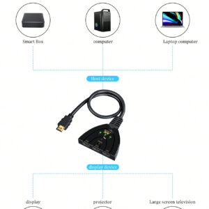 Commutateur HDMI compatible 4K 3 entrées 1 sortie, commutateur multimédia pour boîtier TV, connexion de moniteur