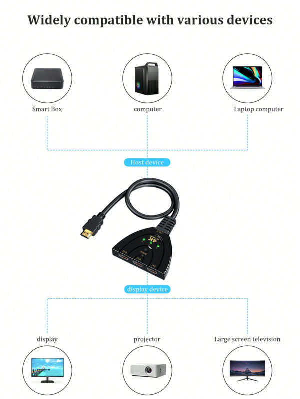 Commutateur HDMI compatible 4K 3 entrées 1 sortie, commutateur multimédia pour boîtier TV, connexion de moniteur – Image 7