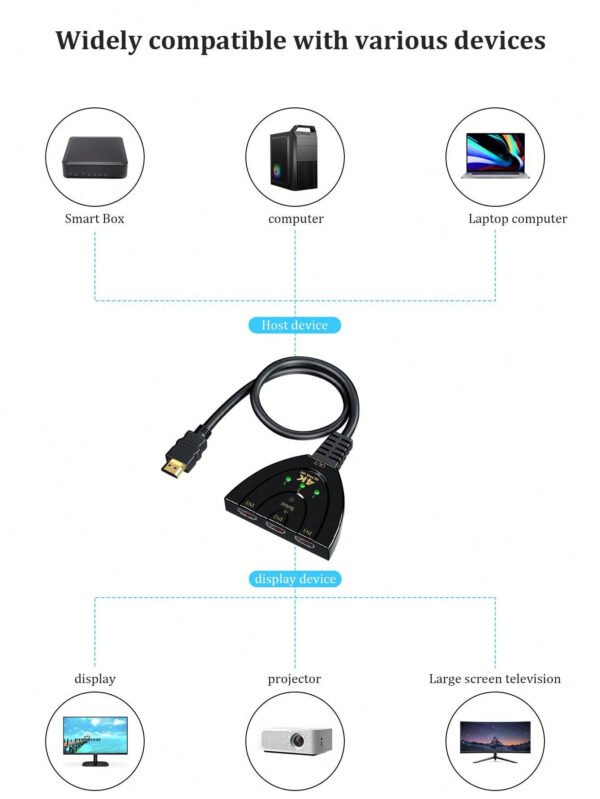 Commutateur HDMI compatible 4K 3 entrées 1 sortie, commutateur multimédia pour boîtier TV, connexion de moniteur – Image 14