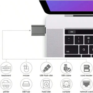 Adaptateur Usb De Type C À Usb 3.0 Pour Téléphones Portables, Ordinateurs Portables Et Notebooks - Connexion Rapide Et Facile