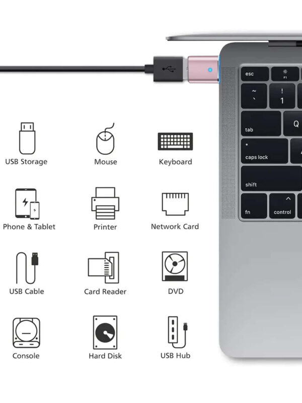 USB C À USB Adaptateur 4/3 À USB 3,0 Adaptateur Otg À USB Adaptateur Compatible Avec / Tablette / Téléphone Intelligent Avec A USB Type-C USB-C À USB Adaptateur Connecter USB Accessoire / Câbles À A USB-C Ou 4 / 3 Appareil Comme MacBook Pro 2019 2018 2017 , MacBook Air 2020 2019 2018 , iPad 2020 2018 , iPad air 4 , Chromebook , , Microsoft surface , Samsung Galaxie S23 S22 S21 S20 10 9 8 Plus , 20 10 9 8 Plus Et Clé USB , U , Dur , Clavier , Souris , Imprimante ETC À USB-C – Image 5