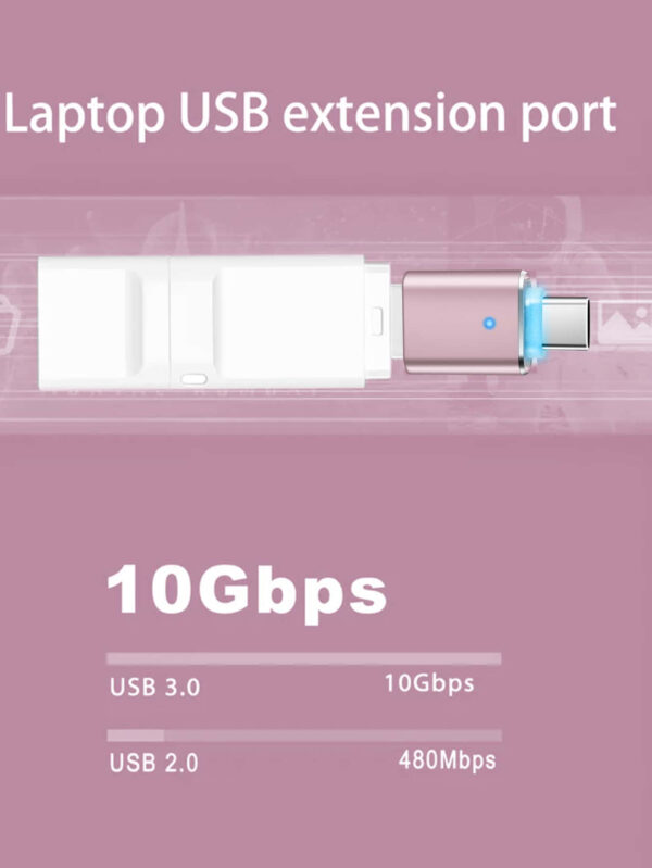 USB C À USB Adaptateur 4/3 À USB 3,0 Adaptateur Otg À USB Adaptateur Compatible Avec / Tablette / Téléphone Intelligent Avec A USB Type-C USB-C À USB Adaptateur Connecter USB Accessoire / Câbles À A USB-C Ou 4 / 3 Appareil Comme MacBook Pro 2019 2018 2017 , MacBook Air 2020 2019 2018 , iPad 2020 2018 , iPad air 4 , Chromebook , , Microsoft surface , Samsung Galaxie S23 S22 S21 S20 10 9 8 Plus , 20 10 9 8 Plus Et Clé USB , U , Dur , Clavier , Souris , Imprimante ETC À USB-C – Image 6