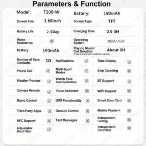 Montre connectée, appel sans fil/numérotation, mode multi-sport, rappel et rejet d'appel, rappel SMS, fond d'écran personnalisé, cadeaux de vacances, cadeaux d'anniversaire