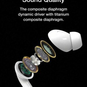 Écouteurs sans fil pour un usage quotidien. Boîtier de charge compact avec un ajustement intra-auriculaire ergonomique et une connexion transparente pour le travail, les déplacements et la détente