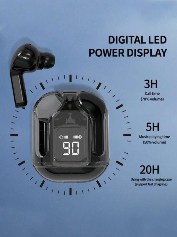 1 écouteur Bluetooth sans fil transparent, écouteur sans fil stéréo, affichage LED de la batterie, boîtier de charge de type C, compatible avec tous les smartphones, convient pour le jeu, la musique, les sports de plein air/les , l'utilisation par les adultes, microphone capacitif, batterie rechargeable de 150 mAh, polymère lithium-ion – Image 4
