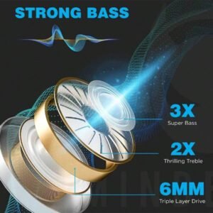Nouveaux écouteurs Bluetooth 9D stéréo à basses élevées, écouteurs de sport mains libres à contrôle tactile TWS, écouteurs sans fil étanches pour tous les smartphones