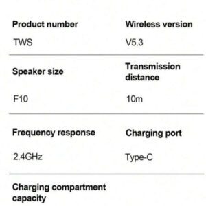 Écouteurs sans fil 2025 M10 avec boîtier de charge, écouteurs étanches, stéréo 9D, écouteurs de sport, casques avec microphone, Bluetooth