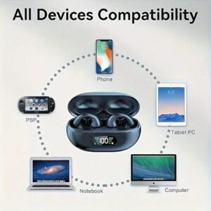 Écouteurs sans fil à clip d'oreille pour l'automne, écouteurs sans fil compatibles Bluetooth avec boîtier de chargement à affichage numérique, conception d'écouteurs à oreilles ouvertes pour le sport, la course, la salle de gym, le bureau, écouteurs sans fil 200mAh