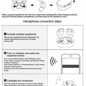 Écouteurs sans fil, style affaires noir, écouteurs sans fil intra-auriculaires avec boîtier de charge, sans câble, micro capacitif, annulation du bruit, contrôle du volume, pour utilisation téléphonique. Mini écouteurs de musique sans fil