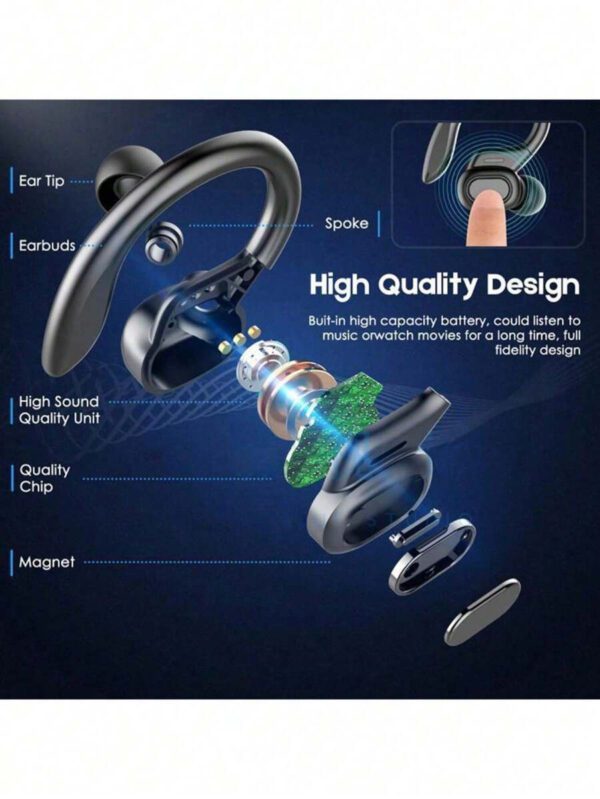 GENAI Écouteurs sans fil sport 2025 NOUVEAU BT 5.3 Casques Ultra Longue Durée de Lecture Avec Affichage LED Basses Puissantes Écouteurs Supra-Auriculaires Avec Crochets d'Oreille Étanches Pour Gym/Course/Entraînement – Image 5