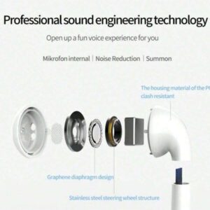 Écouteurs sans fil TWS Bluetooth 2025 Air avec micro, écouteurs intra-auriculaires sport à réduction de bruit pour tous les smartphones Xiao Mi. Autonomie de 150 mAh