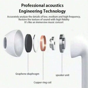 Pro 6 Écouteurs Bluetooth pour casque Bluetooth sans fil Écouteurs antibruit avec casque sans fil Casque sans fil avec microphone Fone Écouteurs Bluetooth Sport Casque d'écoute pour écouteurs