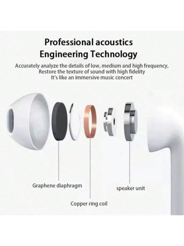 NOUVEAU Air Pro 6 Écouteurs sans fil TWS avec micro Fone Écouteurs Bluetooth Sport Course Casque pour tous les smartphones Pro6 Écouteurs Pods Capacité de batterie 160 mAh – Image 4