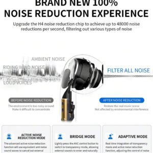 Écouteurs sans fil Pods (4e génération), casque Bluetooth, audio spatial personnalisé, résistant à la transpiration et à l'eau, étui de chargement Lightning inclus, jusqu'à 30 heures d'autonomie
