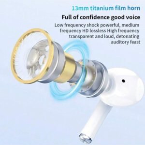 1 pièce Écouteurs Bluetooth sans fil avec affichage LED, stéréo haute fidélité, son haute qualité pour le jeu et les sports, compatible avec l'iPhone, petit et portable, son stéréo immersif, contrôle tactile intuitif, écouteurs sans fil intra-auriculaires mini avec boîtier de charge