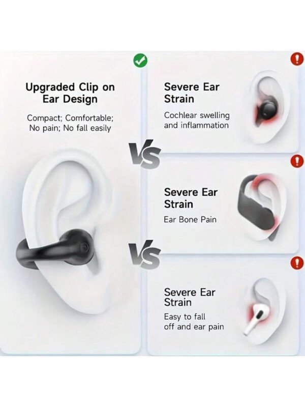 Écouteurs sans fil à clip d'oreille pour l'automne, écouteurs sans fil compatibles Bluetooth avec boîtier de chargement à affichage numérique, conception d'écouteurs à oreilles ouvertes pour le sport, la course, la salle de gym, le bureau, écouteurs sans fil 200mAh – Image 7