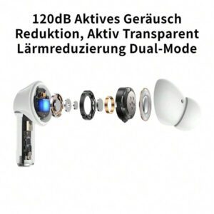 Écouteurs intra-auriculaires sans fil Pods ANC avec réduction de bruit (-36 dB) et étui de chargement MagSafe, 30 h d'autonomie, stéréo Hi-Fi 360°, étanches, pour téléphones Android/lPhone, AlRPods Pro, iPad, iOS, ordinateurs portables, pour iOS, utilisateurs Android, cadeaux pour la famille, les amis, les enfants, les anniversaires, le printemps, les petits amis, les petites amies, les vacances, Pâques. Petits écouteurs intra-auriculaires sans fil, portables, avec étui de chargement.