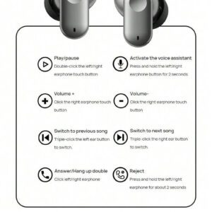 Lenovo LP56 Écouteurs sans fil | Écouteurs sans fil Pro | Double pilote + audio Hi-Fi | Capteur à effet Hall Appariement automatique | Commande tactile | Synchronisation multi-appareils