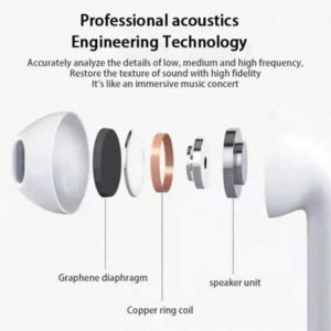 Nouveaux écouteurs sans fil d'origine Air, écouteurs Bluetooth avec micro, écouteurs intra-auriculaires, écouteurs sport, casque pour Xiao Mi Iph One, écouteurs 160mAh