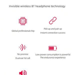 Écouteurs sans fil, style affaires noir, écouteurs sans fil intra-auriculaires avec boîtier de charge, sans câble, micro capacitif, annulation du bruit, contrôle du volume, pour utilisation téléphonique. Mini écouteurs de musique sans fil