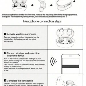 Écouteurs sans fil, style affaires noir, écouteurs sans fil intra-auriculaires avec boîtier de charge, sans câble, micro capacitif, annulation du bruit, contrôle du volume, pour utilisation téléphonique. Mini écouteurs de musique sans fil