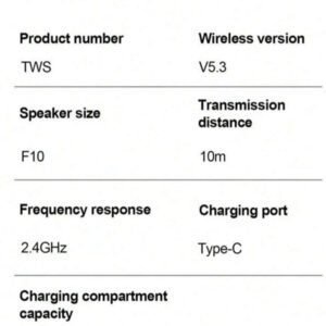 Écouteurs Bluetooth M10 mains-libres avec affichage LED, écouteurs Bluetooth stéréo haute fidélité, écouteurs sans fil étanches, casque de jeu Bluetooth sans fil, écouteurs stéréo de sport avec réduction de bruit et microphone
