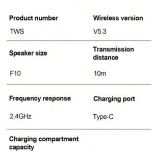 Écouteurs sans fil véritables - Compatibles avec Apple et Android, microphone intégré, écouteurs résistants à la transpiration, jusqu'à 24 heures d'autonomie - Blanc, Écouteurs  Sans fil, Airbus's, Pour étui Airpuds, Pour Airpuds 160mAh