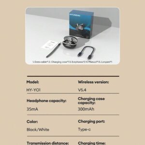 HYUNDAI Écouteurs Bluetooth HYUNDAI HY-Y01, conception intra-auriculaire, qualité audio HD surround, microphone sensible pour appels vocaux, affichage de l'alimentation LED, musique, sports, jeux, faible latence, veille ultra-longue, écouteurs sans fil confortables