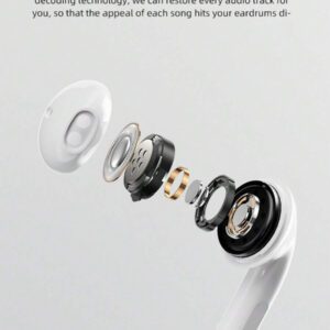 NEW SENYANG Nouveaux écouteurs intra-auriculaires sans fil simples pour couples SENYANG. Mini écouteurs stéréo HD 9D Dolby Bass HIFI pour le sport, la musique et les appels sur Android et les téléphones portables. Oreillettes intelligentes pour le jeu