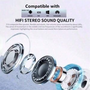 NOUVEAU Casque Bluetooth sans fil TWS Écran numérique transparent Stéréo Écouteurs Bluetooth Casque sans fil Écouteurs à affichage numérique LED pour tous les smartphones