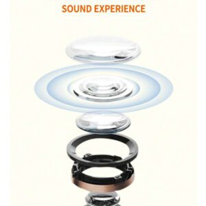 Écouteurs sans fil semi-intra-auriculaires G03, version 5.3, résistants à la transpiration et imperméables pour le sport, faible latence sans fil pour jeux et musique, avec longue durée de vie de la batterie