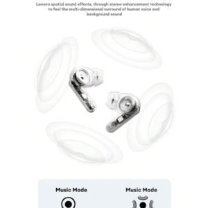 Lenovo Écouteurs Bluetooth Lenovo LE209 Nouveau, écouteurs intra-auriculaires Bluetooth 6.0 avec son surround stéréo, musique et jeux de haute qualité, longue durée de vie de la batterie, microphone pour appels clairs, écouteurs sans fil confortables en silicone, compatibles avec les smartphones et les ordinateurs