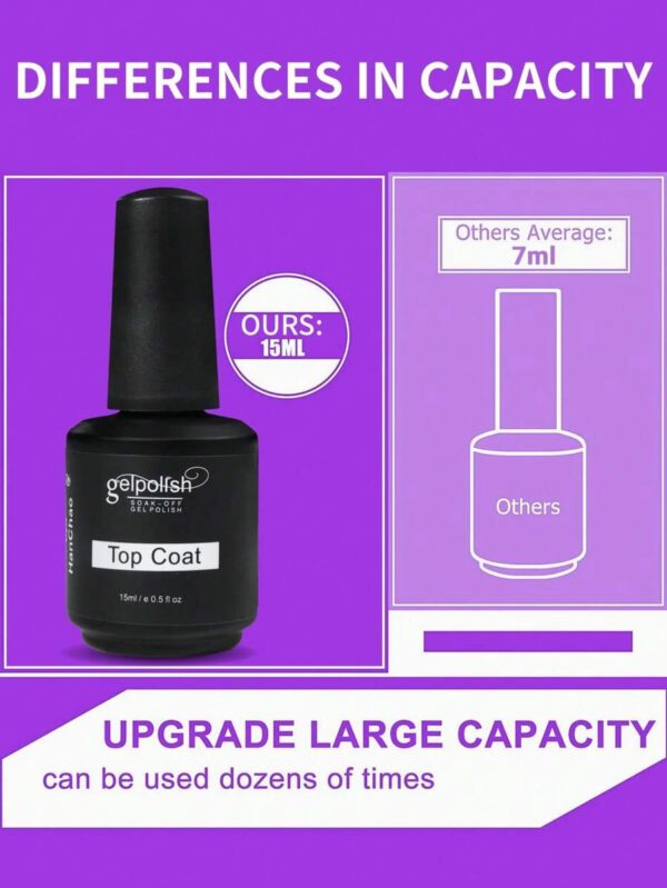 Ensemble De Base Et De Couche Supérieure, Combinaison Mate Et Brillante De 2 Pièces De 15 Ml Sans Essuyage Pour Vernis À Ongles En Gel Durcissant À La Lumière Uv/led, Manucure Artistique Pour Les Ongles De Salon De Bricolage Pour Femmes – Image 15