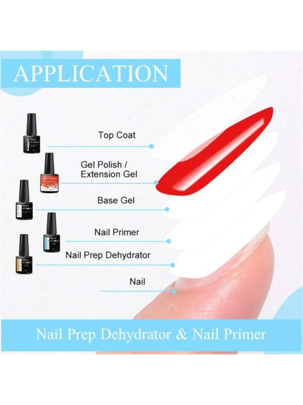 MEET ACROSS 5 pièces Ensemble de vernis à ongles en gel, 15 ml Préparateur d'ongles sans acide, Kit de Nail Art sans besoin de lampe UV LED, avec base gel 7 ml, top coat sans essuyage et top coat mat démaquillant Ensemble de manucure gel UV LED. Fournitures pour les ongles, Art des ongles DIY Salon à domicile Cadeau pour femmes – Image 34