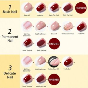 XEIJAYI Vernis À Ongles En Caoutchouc Mat Russe, 15ml, Joint Uv Néon Y2k, Design Artistique Esthétique, Couche De Base Mate, Gel Populaire Pour Nail Art, Manucure, Bricolage, Salon, Cadeau Pour Fille