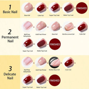 XEIJAYI Vernis À Ongles En Caoutchouc Mat Russe, 15ml, Joint Uv Néon Y2k, Design Artistique Esthétique, Couche De Base Mate, Gel Populaire Pour Nail Art, Manucure, Bricolage, Salon, Cadeau Pour Fille