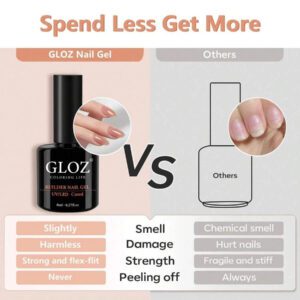 GLOZ Vernis top coat mat - Vernis top coat mat sans essuyage Gel UV à tremper dans une lampe à ongles. Vernis à ongles de Noël mat et fini . Coffret cadeau pour femmes