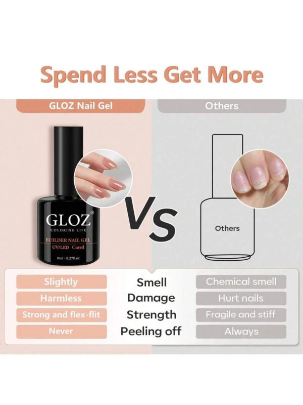 GLOZ Vernis top coat mat - Vernis top coat mat sans essuyage Gel UV à tremper dans une lampe à ongles. Vernis à ongles de Noël mat et fini . Coffret cadeau pour femmes – Image 8