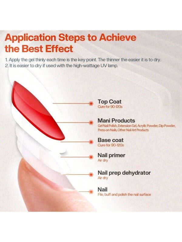 GLOZ Vernis top coat mat - Vernis top coat mat sans essuyage Gel UV à tremper dans une lampe à ongles. Vernis à ongles de Noël mat et fini . Coffret cadeau pour femmes – Image 28