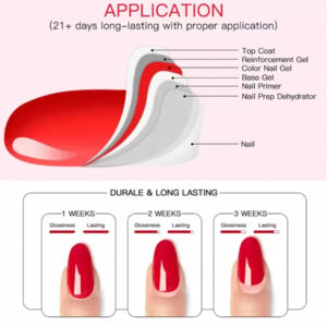 Ensemble De Vernis À Ongles En Gel, 3 Pièces De 7ml, Couche De Finition Mate Et Brillante, Sans Essuyage, Pour Salon De Manucure À Domicile, Bricolage, Vernis Gel D'estampage