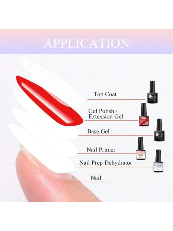 Ensemble de 5 vernis à ongles en gel, 7ml Set d'art d'ongle sans-acide, apprêt, produit déshydratant, base et couche de finition, aucune nécessité de lampe UV ou LED. Set de vernis à ongles mat, couche supérieure avec effet de polissage, dégraissant pour vernis à ongles en gel. Enveloppe pour vernis à ongle en gel avec lumière UV ou LED. Kit de manucure de vernis à ongle en gel pour les femmes, pour un usage domestique ou en salon de beauté, incluant des fournitures pour les ongles et de l'art DIY des ongles, un cadeau parfait – Image 20