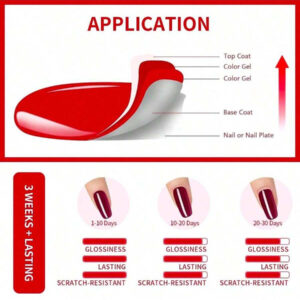 Kit De Vernis À Ongles Gel Ftmy 12 Pièces/ensemble : Ensemble De Vernis Gel 12 Couleurs, Couche De Base Et Couche De Finition Sans Essuyage Et Couche De Finition Mate Et Brillante, Ensemble De Couleurs Variées Pour Cadeau Pour Femme