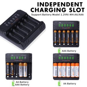powerKAN Chargeur de piles AA AAA 6 fentes LED, courant de charge indépendant 500mA*6 Charge rapide, chargeur de piles LED à entrée USB-C pour piles rechargeables Ni-MH/Ni-CD 1,2V (câble USB-C inclus)