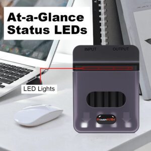 powerKAN Chargeur de piles AA POWERKAN, peut charger 1 à 4 piles rechargeables NiMH AA et AAA de 1,2 V en même temps, avec sortie USB, chargeur de piles AA et AAA portable
