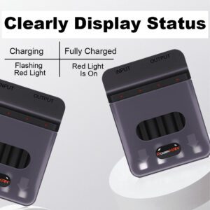 powerKAN Chargeur de piles AA POWERKAN, peut charger 1 à 4 piles rechargeables NiMH AA et AAA de 1,2 V en même temps, avec sortie USB, chargeur de piles AA et AAA portable