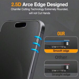 2 paquets de protecteur d'écran en céramique mate anti-espion à 25° pour iPhone 16 Pro Max/16 Pro/16/16E et anciens modèles (11-15/Série X) - Couverture intégrale compatible avec les étuis, avec un revêtement anti-reflet en céramique lisse et un kit d'outils de nettoyage (protection anti-rayures 9H | revêtement anti-traces de doigts). Accessoires essentiels de protection d'écran pour une utilisation quotidienne, au bureau ou à la maison. Protège contre l'eau, les chocs et les chutes.
