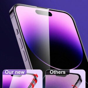 Ensemble de protection complet 12 pièces pour la série Apple iPhone 11-16 : 4 protecteurs d'écran avant haute définition, 4 protecteurs de dos en fibre de carbone, 4 protecteurs d'objectif de caméra haute définition. Convient pour iPhone 14 6,1", iPhone 13/13 Pro 6,1", iPhone 15/15 Pro Max, iPhone 16/16 Pro/16 Pro Max. Cadeau pour l'anniversaire, la famille, les amis. Verre trempé, protecteur d'écran de téléphone, accessoires de téléphone. Imperméable, antichoc, anti-chute, résistant aux rayures, anti-empreintes digitales