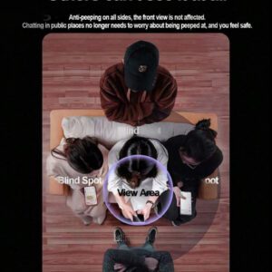 2 pièces Protecteur d'écran en verre trempé 360° à 4 côtés, protection de la vie privée à 360 degrés, anti-espionnage, anti-traces de doigts, invisible de haut en bas et de gauche à droite, compatible avec iPhone17Pro/17AIR/17/17Promax 16E/16 Pro Max/16 Pro/16 Plus/16/15 Pro Max/14 Pro Max/13/12/11/XS MAX/XR Plus Series, cadeau d'anniversaire, de famille, d'amis