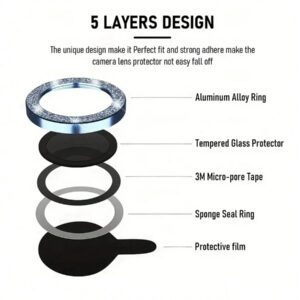 Compatible avec le cache-caméra d'Apple. Protecteur de lentille pailleté. Cadeau pour l'anniversaire, la famille, les amis. Cristal scintillant, protecteur de lentille, accessoires de téléphone. Étanche, antichoc, anti-chute, anti-rayures, anti-traces de doigts, protection complète