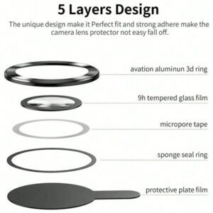 3 pièces Film protecteur de lentille pailleté, protection de lentille anti-rayures, imperméable, antichoc, anti-chute, résistant aux rayures, anti-traces de doigts, couvercle intégral